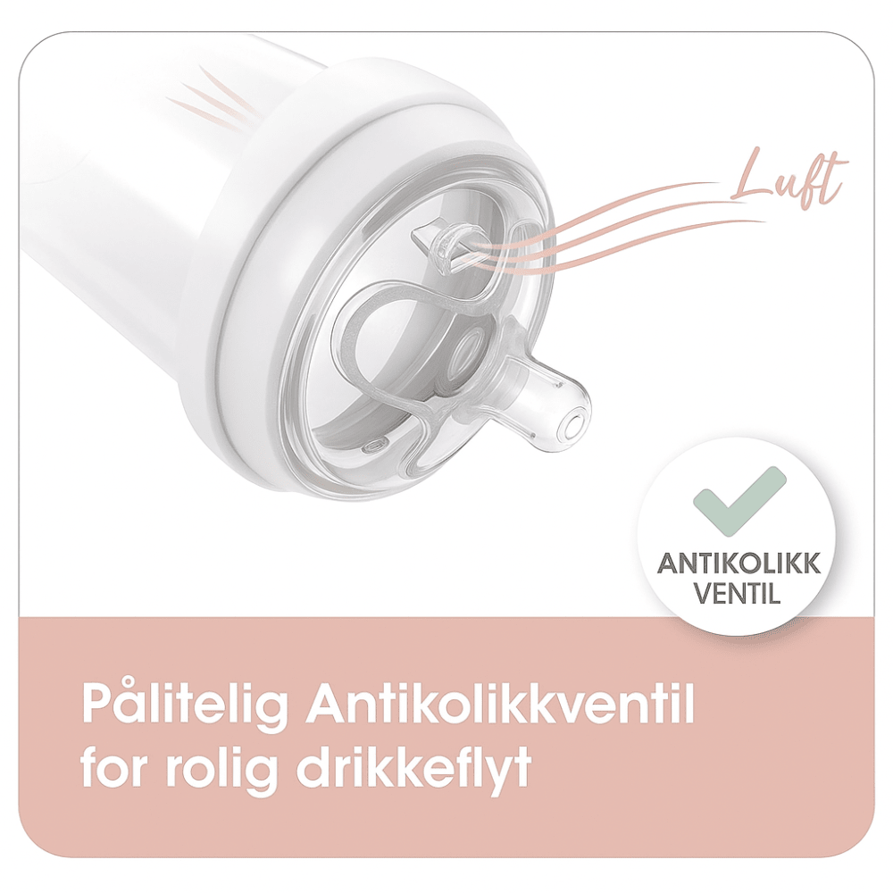 Nip- Flaskesmokk 0+ mnd Small Flow - Guttelus.no